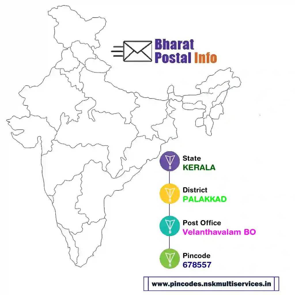 kerala-palakkad-velanthavalam bo-678557